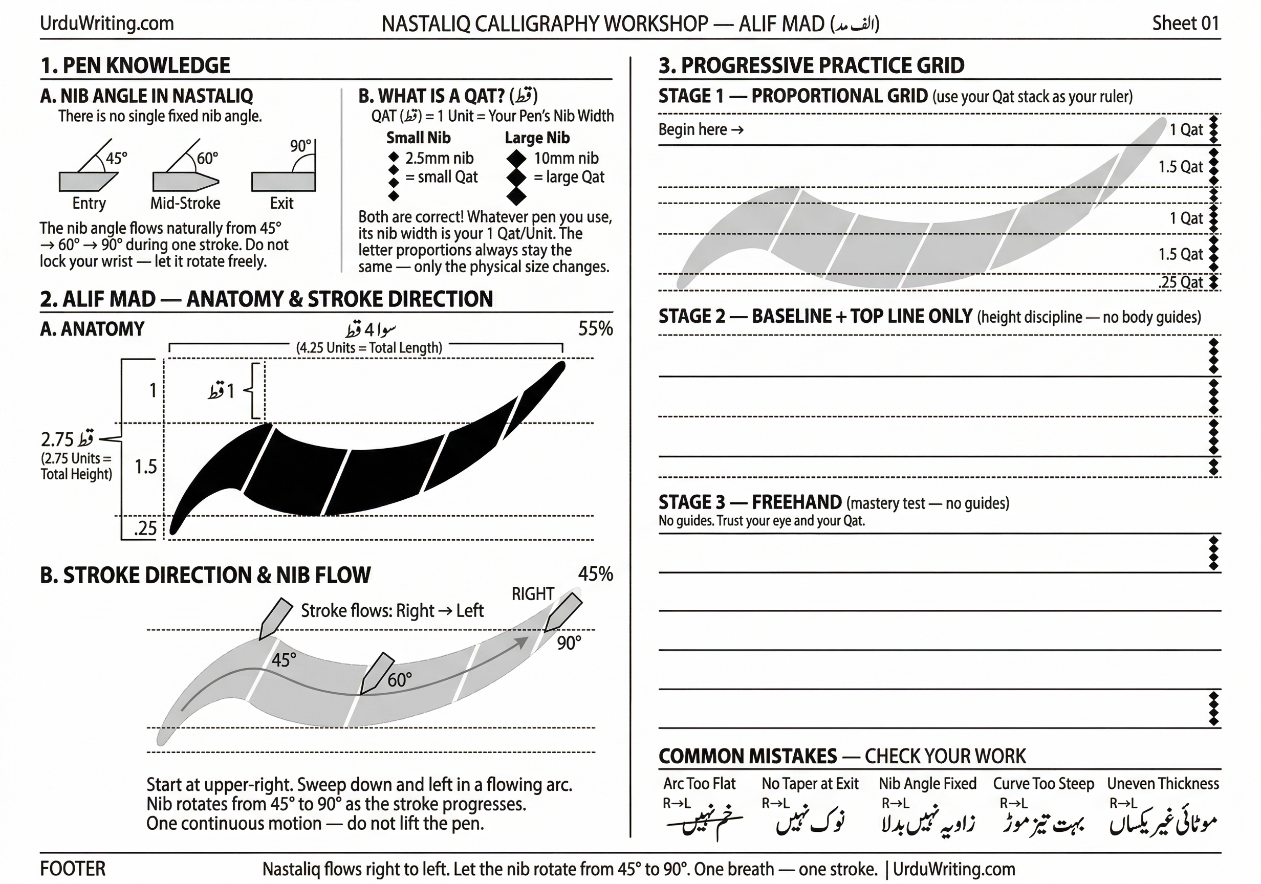 Nastaliq Calligraphy Practice Sheet 01 — Alif Mad Urdu Handwriting Guide A4